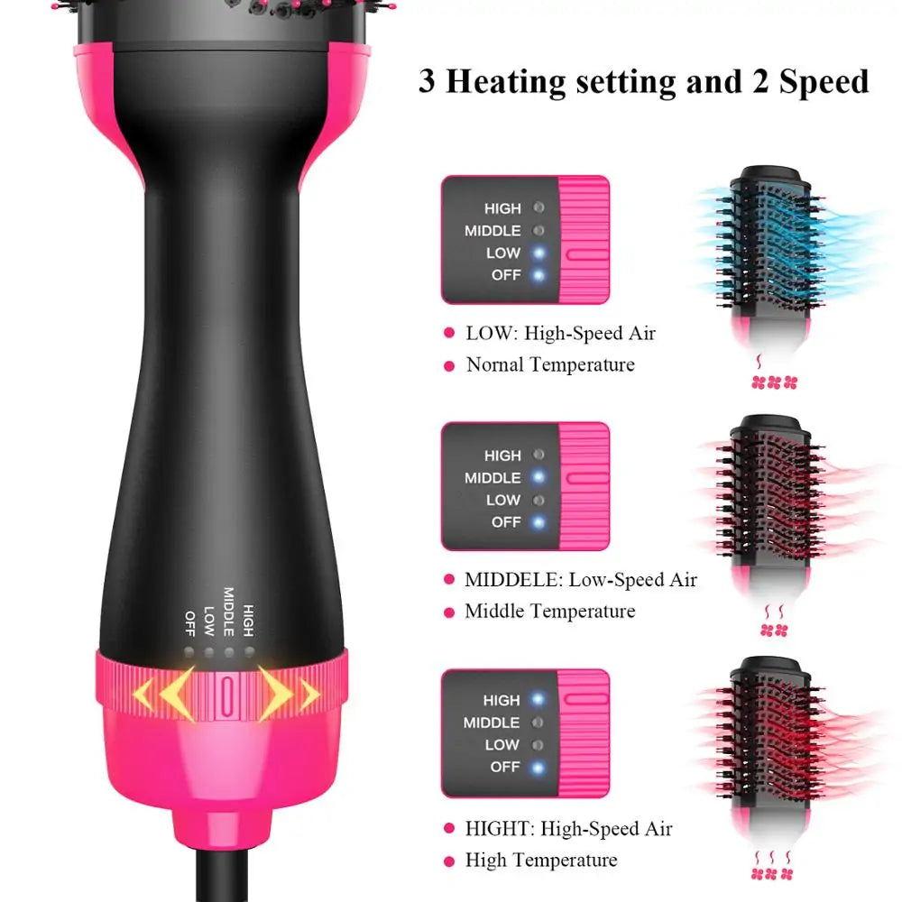 Electric Hair Straightener Comb